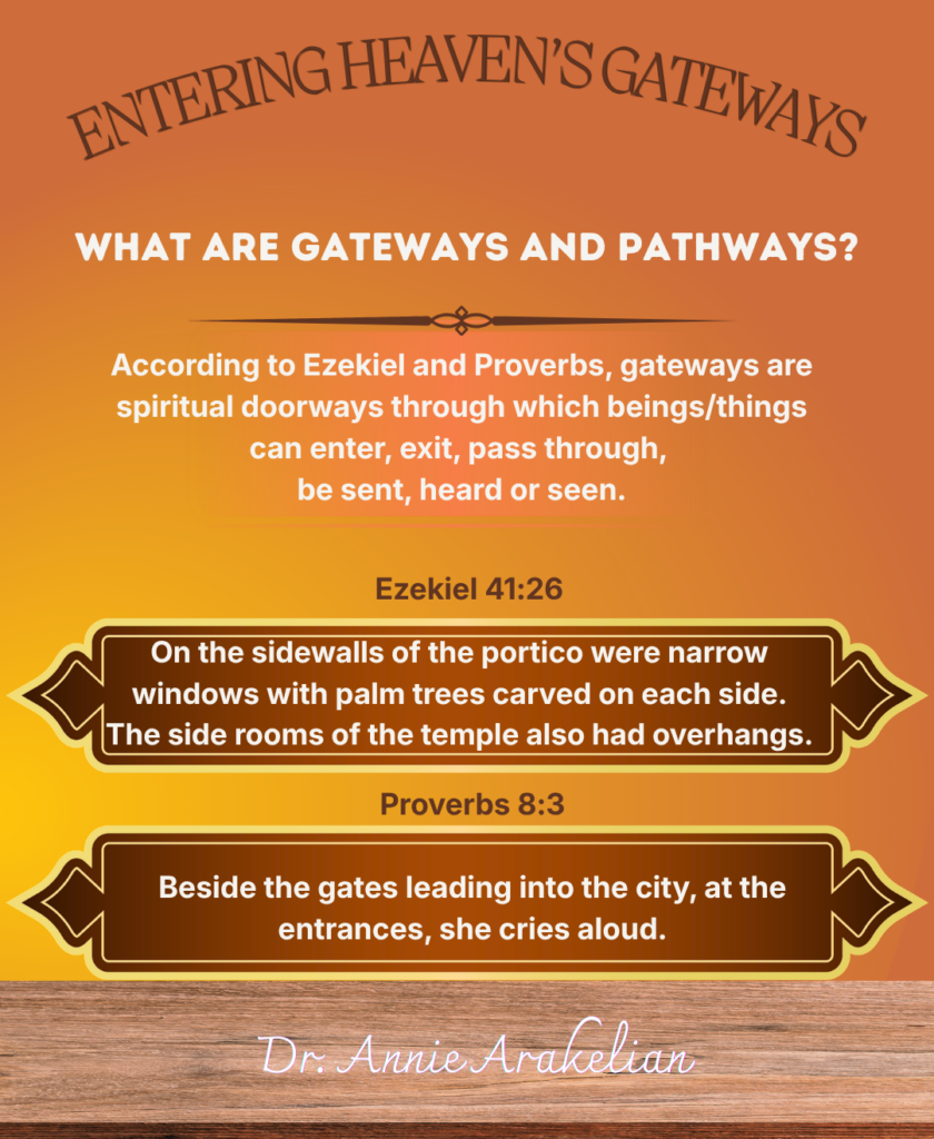 teaching gate ways (2)