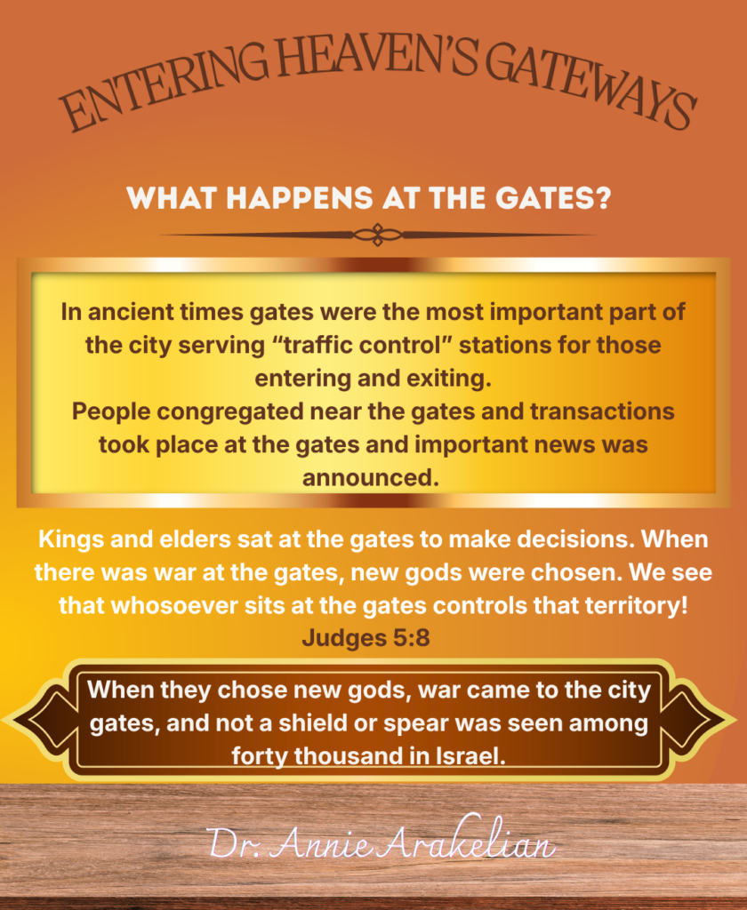 teaching gate ways (4)